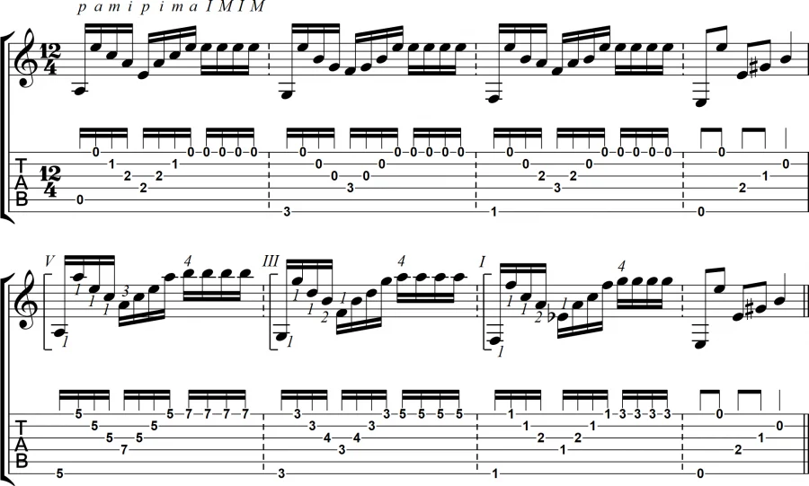 Soleares falseta 6 (vooroefening)